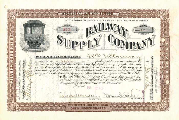 Railway Supply Co.